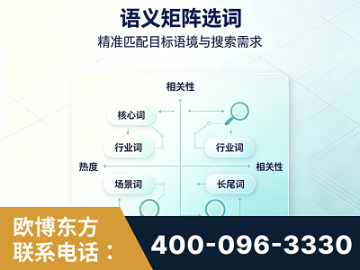廊坊-语义矩阵选词