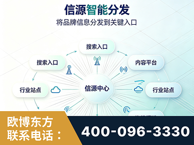 廊坊-信源智能分发