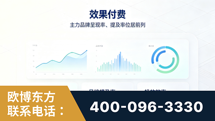 廊坊-效果付费：主力品牌呈现率、提及率位居前列
