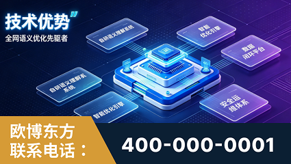 廊坊-技术优势：全网语义优化先驱者，自研多个系统确保技术先进性