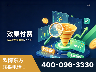 廊坊-效果付费：主力品牌呈现率、提及率位居前列