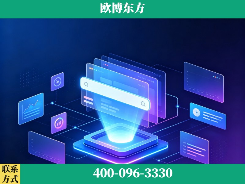 廊坊-AI品牌声誉
