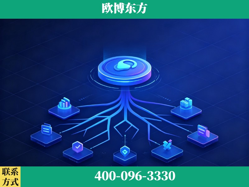 廊坊-deepseek优化